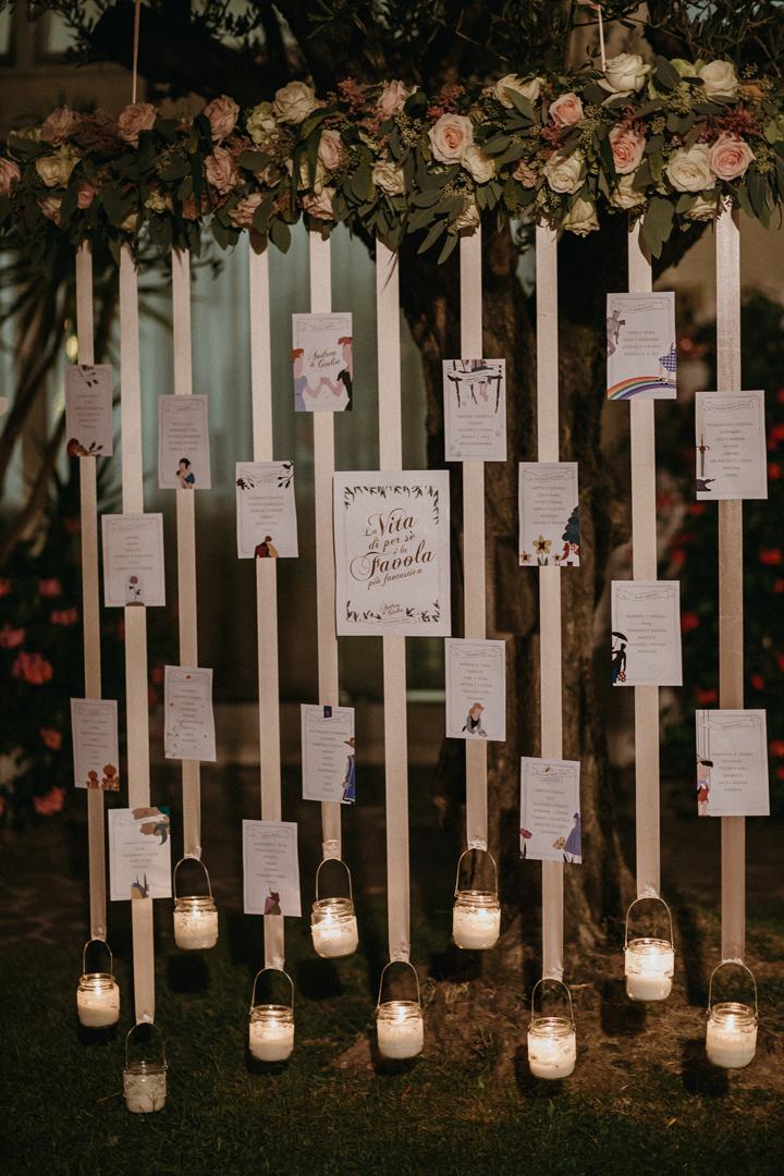 Matrimonio a Villa San Marco